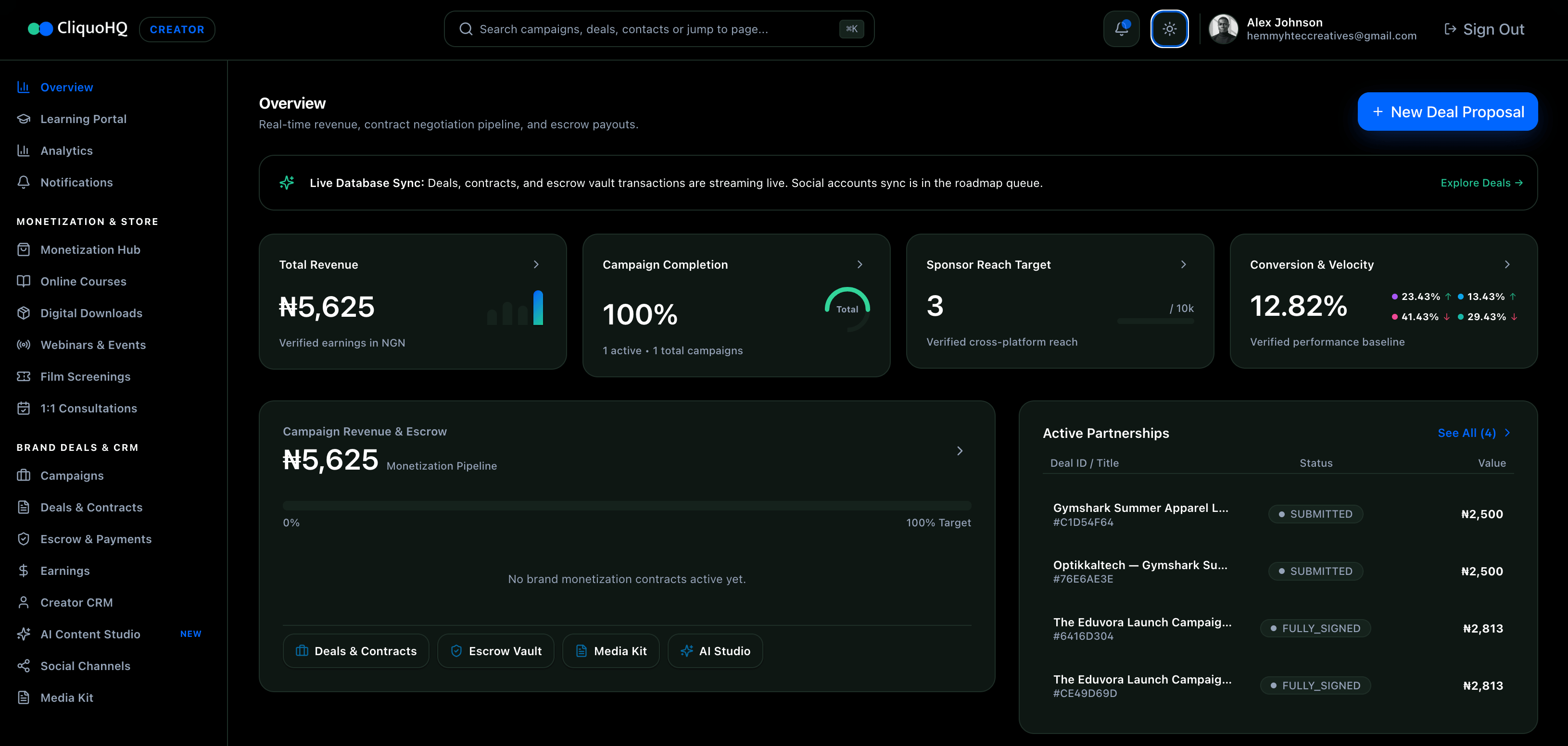 CliquoHQ Creator Operating System Dashboard